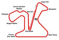 Jerez Circuit